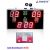 Scoreboard