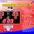 Scoreboard